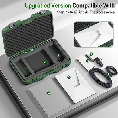 ToKismet Starlink Gen 3 Standard Hard Carrying Case – Waterproof Travel EVA Storage Box for Dish & Accessories, Adapter & Stand – Rugged Protection for RV & Outdoor Use
