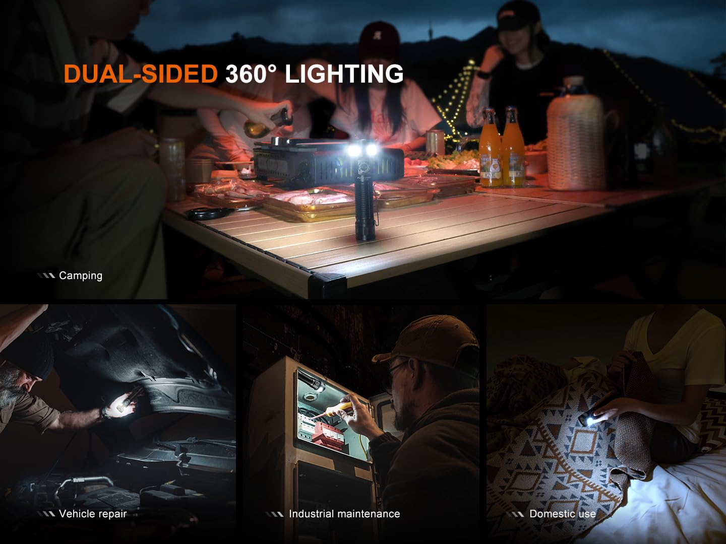 Fenix LD35R 1800 Lumens USB-C Rechargeable Flashlight, with White, Red, and Blue Multi-Color Outputs 360 Degree Illumination and Lumentac Organizer