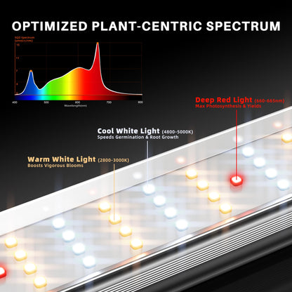 Spider Farmer SE3000 LED Grow Light, 300W Dimmable Full Spectrum, 3x3ft Coverage, App Control & Dimming Daisy Chain Bar Style Grow Lamp for Indoor Plants