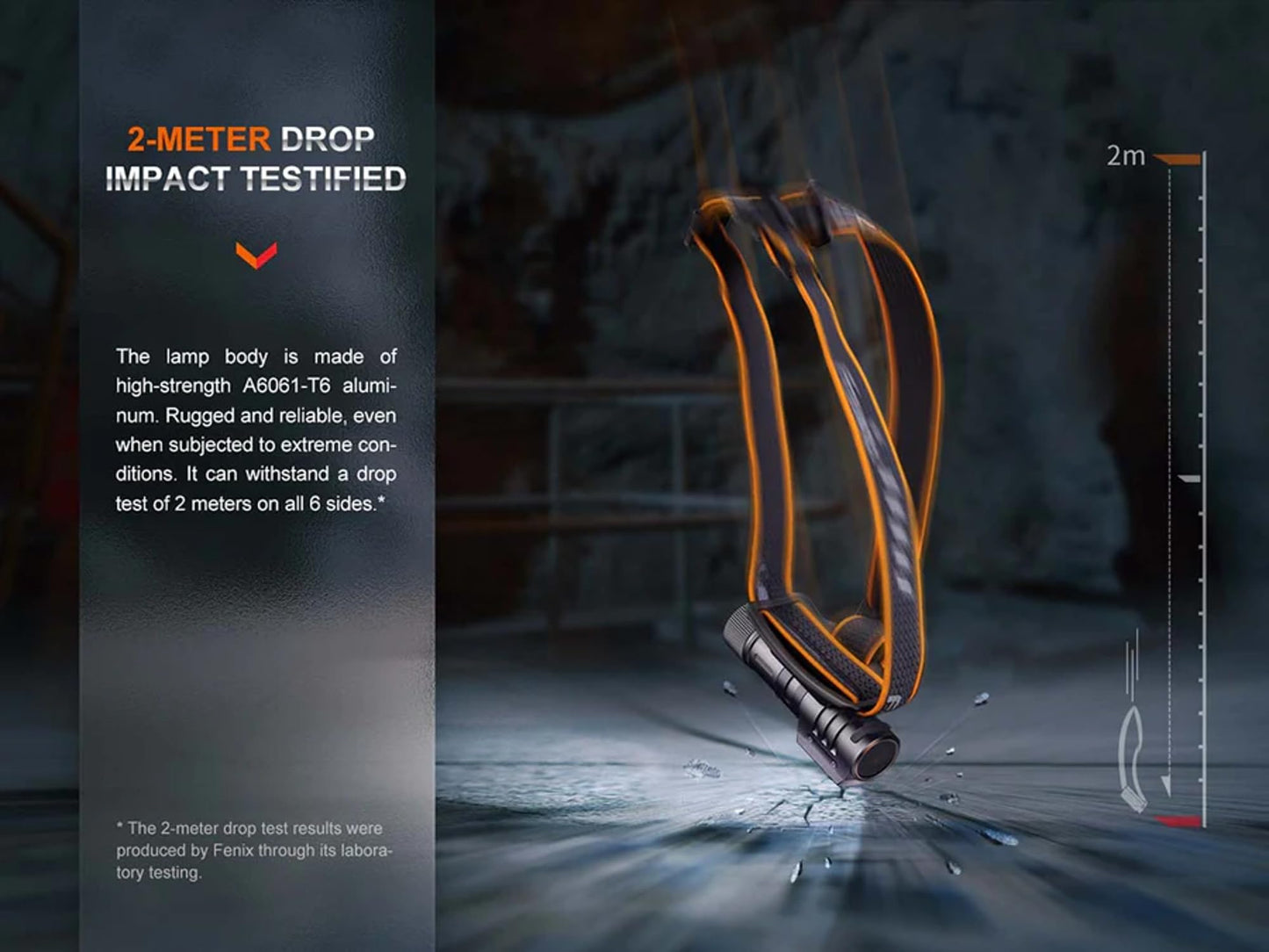 Fenix HM71R 2700 Lumens Headlamp, Spot Light, Flood Light, L-Shape 90 Degree Right Angle Flashlight Industrial Grade, with a USB Wall Plug