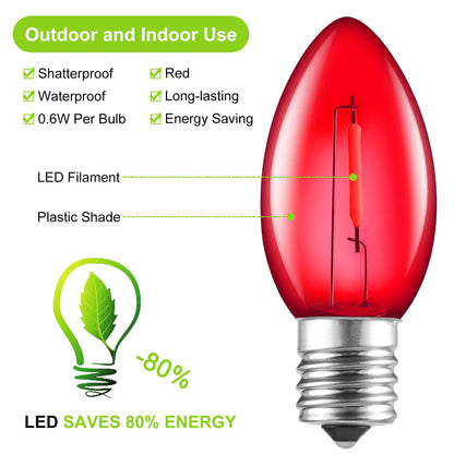 Minetom C9 LED Christmas Light Bulbs, Shatterproof Plastic, 25 Pack, Red