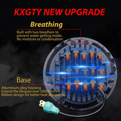 7 inch Motorcycle LED Headlight 4.5" Fog Passing Lights DOT Kit for Harley Davidson Road King Fat Boy Street Electra Glide Ultra CVO Tri Heritage Softail Deluxe Classic Switchback Headlights Black