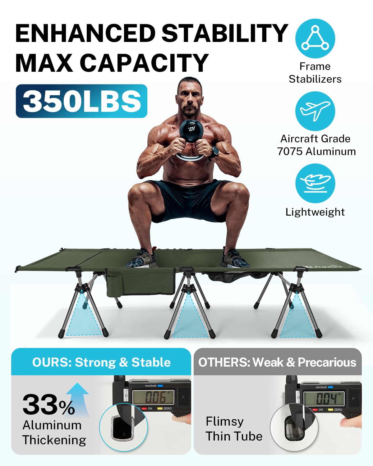 Gonex 31.5" Extra Wide Camping Cot with Leg Extenders 2 in 1 Portable Folding Cot for Adults Height Adjustable Supports 350lbs Sleeping Bed for Backpacking Travel Beach Home (Army Green)