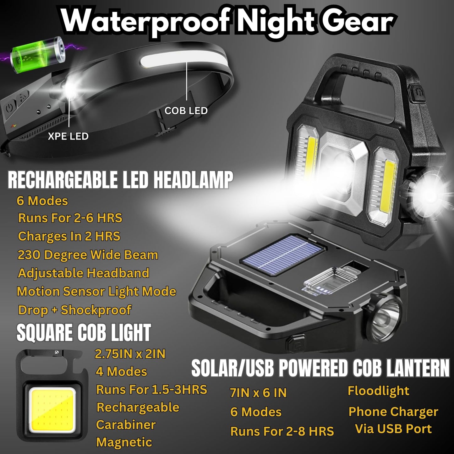 460 PC Complete Survival Kit and First Aid Kit | Tactical Backpack with Survival Gear | Bug Out Bag | Fire Starter, Tent, Emergency Camping Essentials | Outdoor Gift | (2 Person Pro+)