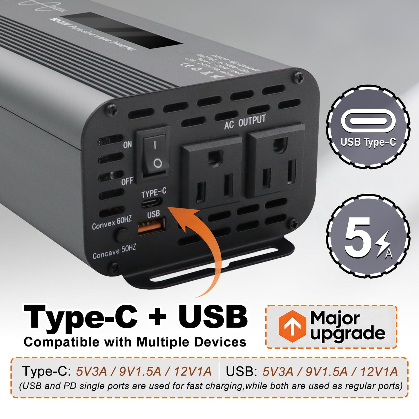 LYZGDBU 500W Pure Sine Wave Power Inverter with Digital Display,Dual AC Outlets & Fast Charging USB/Type-C,12V/24V to 110V AC Converter with Overload Protection for Car RV Truck Home Camping
