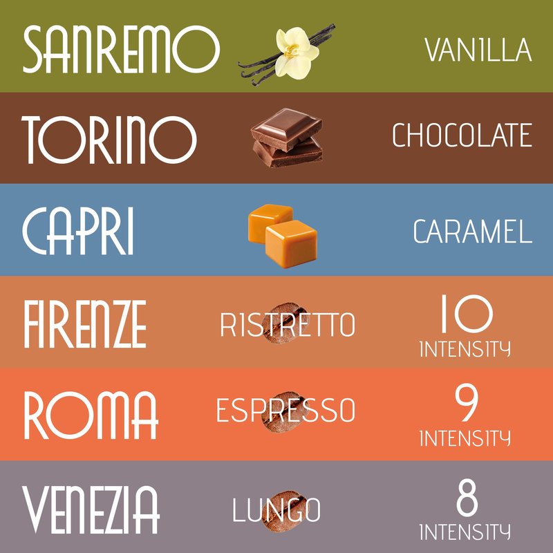 Artuzzi 120ct Espresso Pods For Nespresso Compatible Capsules Original Machines | Italian Coffee Variety - Ristretto Lungo Espresso Caramel Vanilla Chocolate | Aluminum & Recyclable