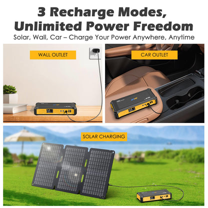 JIYHF Portable Power Station 99.9Wh with Foldable Solar Panel 30W, Laptop Charger & Backup Power with 65W USB-C PD, 100W AC Outlet, 12V DC Output, LED Light for Camping, Home Backup, Emergency, RV