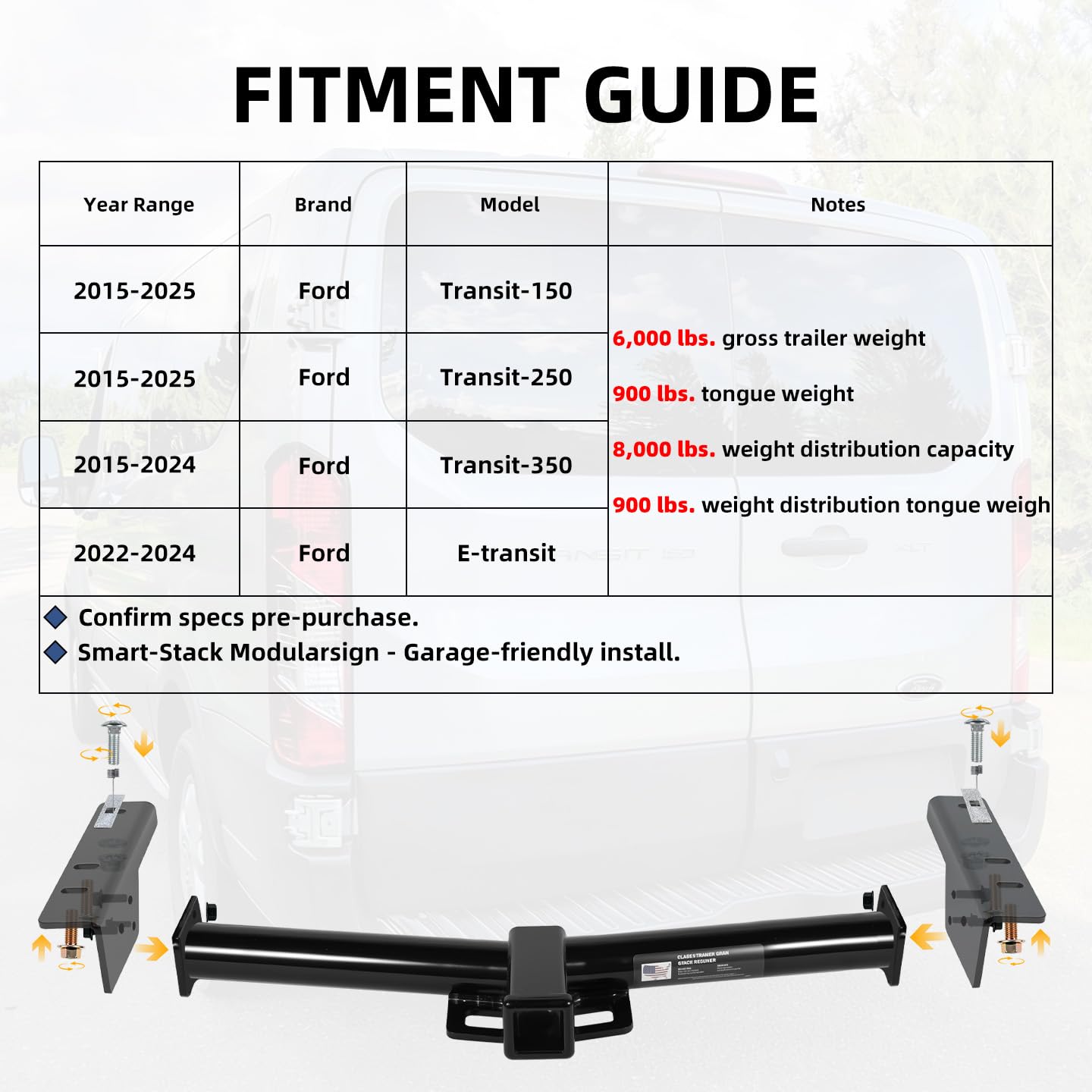 Paanlok Class 3 Trailer Hitch for 2015-2025 Ford Transit 150/250 & 2015-2024 Transit 350, 2022-2024 E-Transit | 8,000LBS Weight Distribution, Bolt-On 2 Inch Receiver, Heavy Duty Carbon Steel