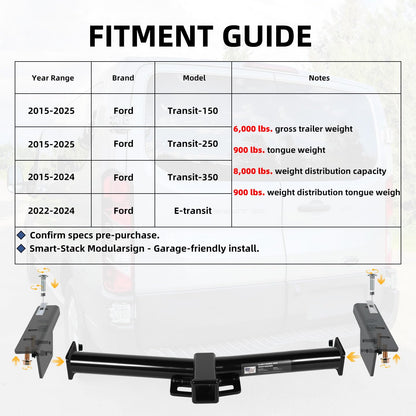 Paanlok Class 3 Trailer Hitch for 2015-2025 Ford Transit 150/250 & 2015-2024 Transit 350, 2022-2024 E-Transit | 8,000LBS Weight Distribution, Bolt-On 2 Inch Receiver, Heavy Duty Carbon Steel