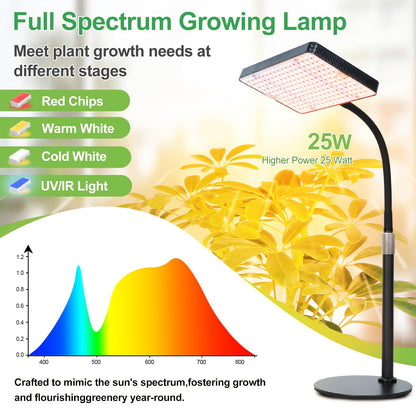 FRGROW 2026 Tabletop Grow Lights for Indoor Plants, Seed Starting, Bonsai, 4/8/12/16/20H Timer, 25 Watt Power Draw, Bright Enough Like A Small Sun, Daisy Chain Function, 16"-24" Height Adjustable