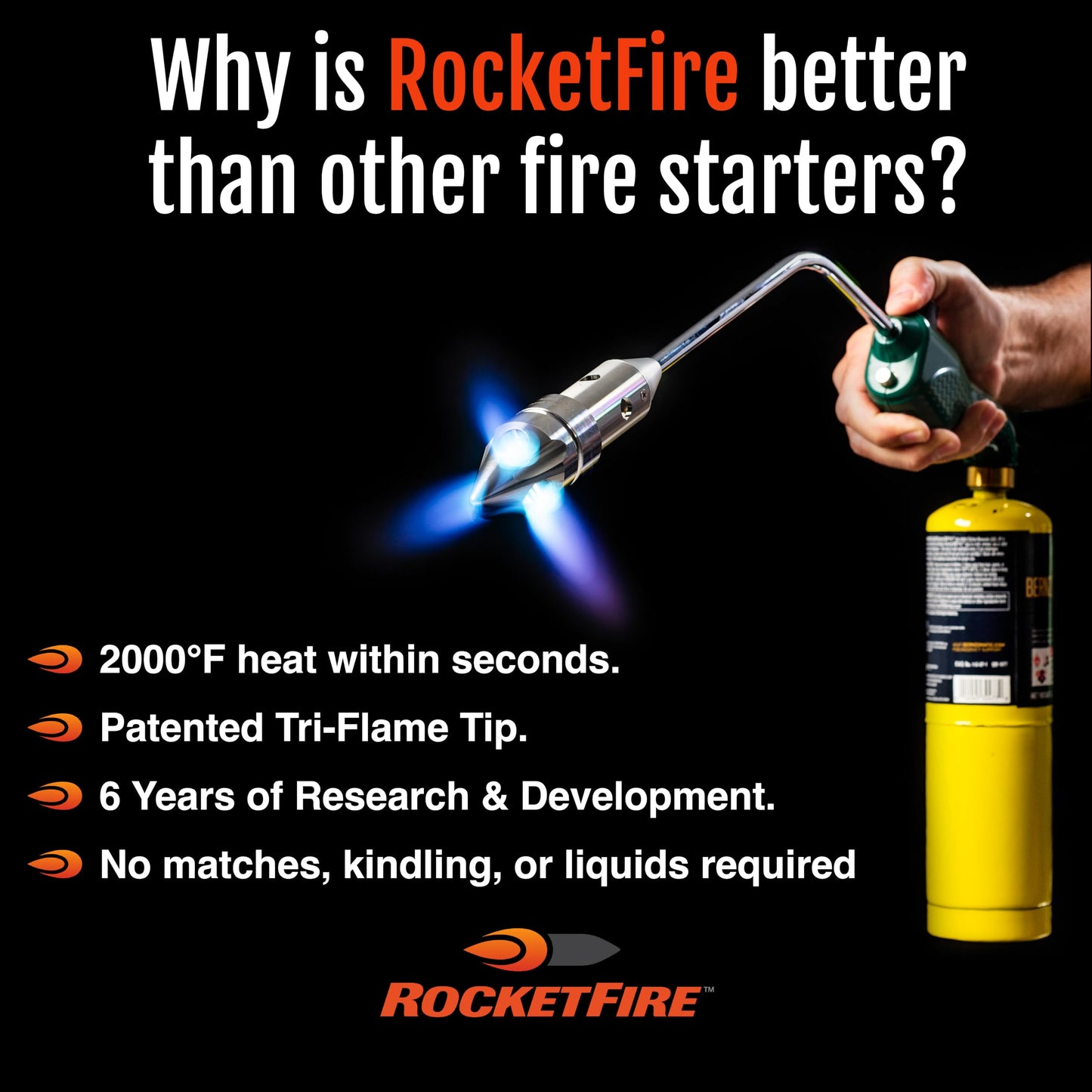 ROCKETFIRE Fire Starter Torch | Perfect Propane Torch Head, Grill Gun, Charcoal Torch | Compatible with Bernzomatic Propane & MAP/PRO Fuels | Tri-Flame Tip | Fuel NOT Included | Case Included | Black