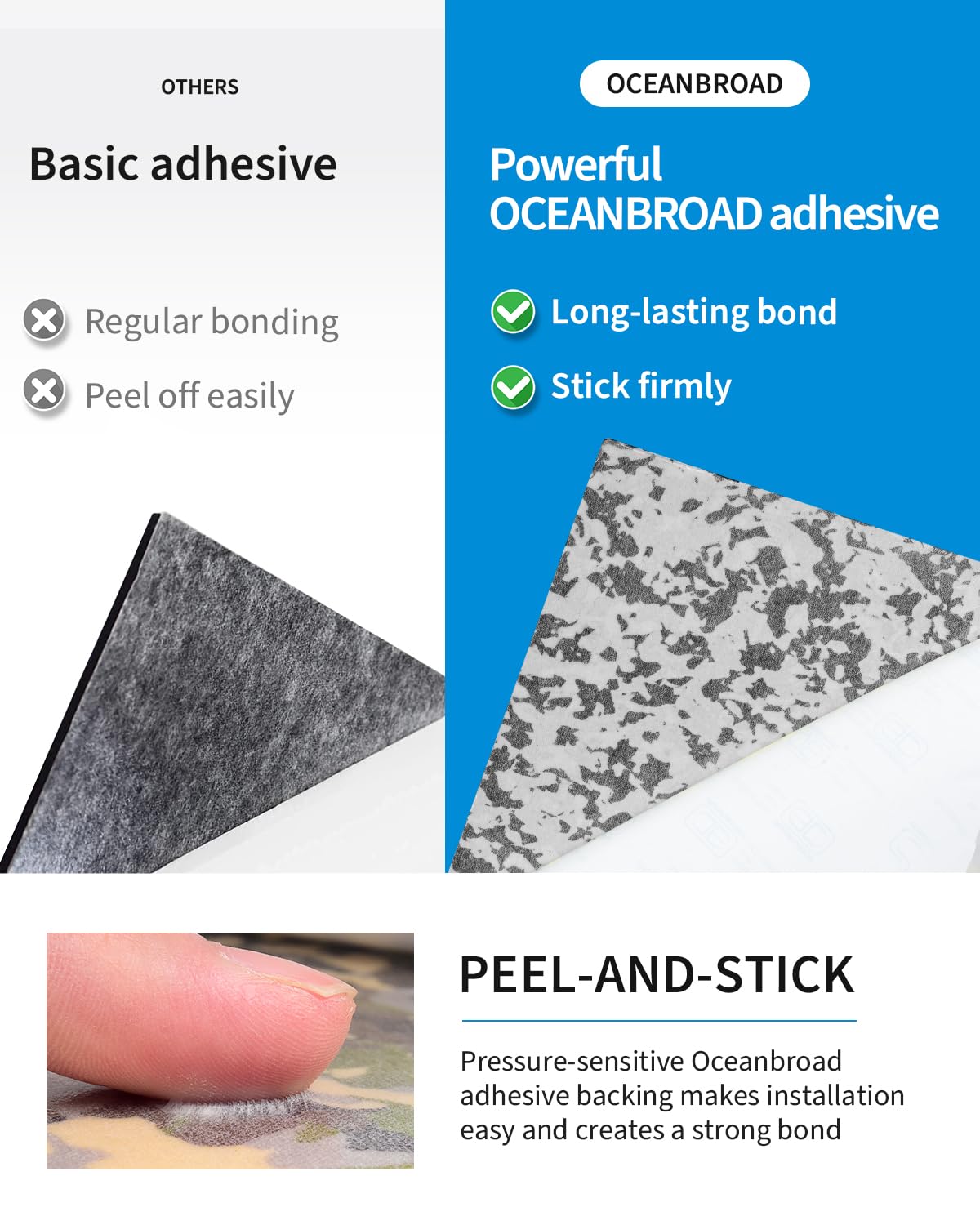 OCEANBROAD Self-Adhesive 96''x23.5''x2 Pack Camouflage Boat Flooring Non-Slip EVA Foam Sheet Marine Grip Mat for Jon Boats Surfboard SUP Paddle Board Kayak Yacht, Camo Black