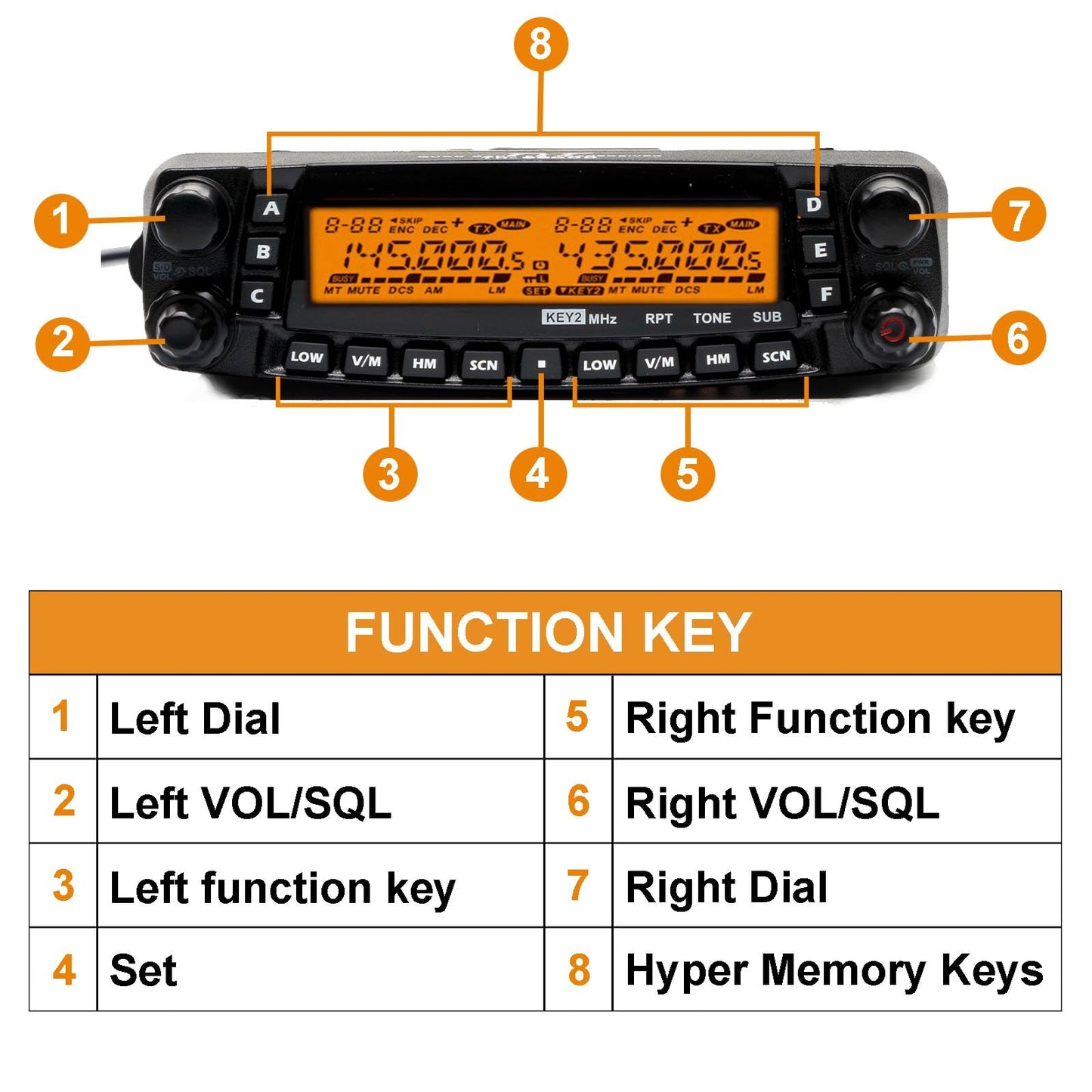 TYT TH-9800 Quad Band Mobile Transceiver 50W, 10M/6M/2M/70CM Amateur Mobile Car Ham Radio with V+U Cross-Band Repeater W/Cable