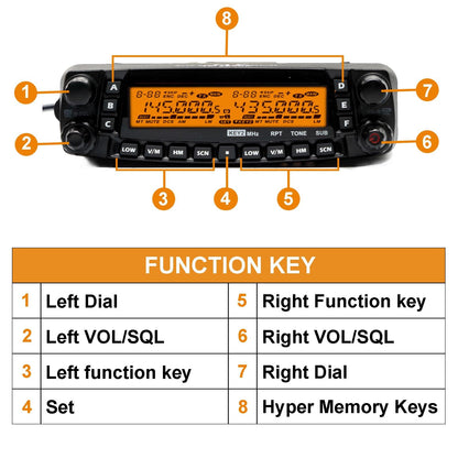 TYT TH-9800 Quad Band Mobile Transceiver 50W, 10M/6M/2M/70CM Amateur Mobile Car Ham Radio with V+U Cross-Band Repeater W/Cable