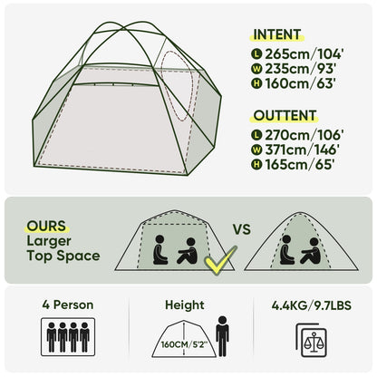 Forceatt 4 Person Camping Tent, Professional Waterproof & Windproof. Lightweight Backpacking Tent Suitable for Camping,Hiking, Outdoor, Mountaineering and Travel