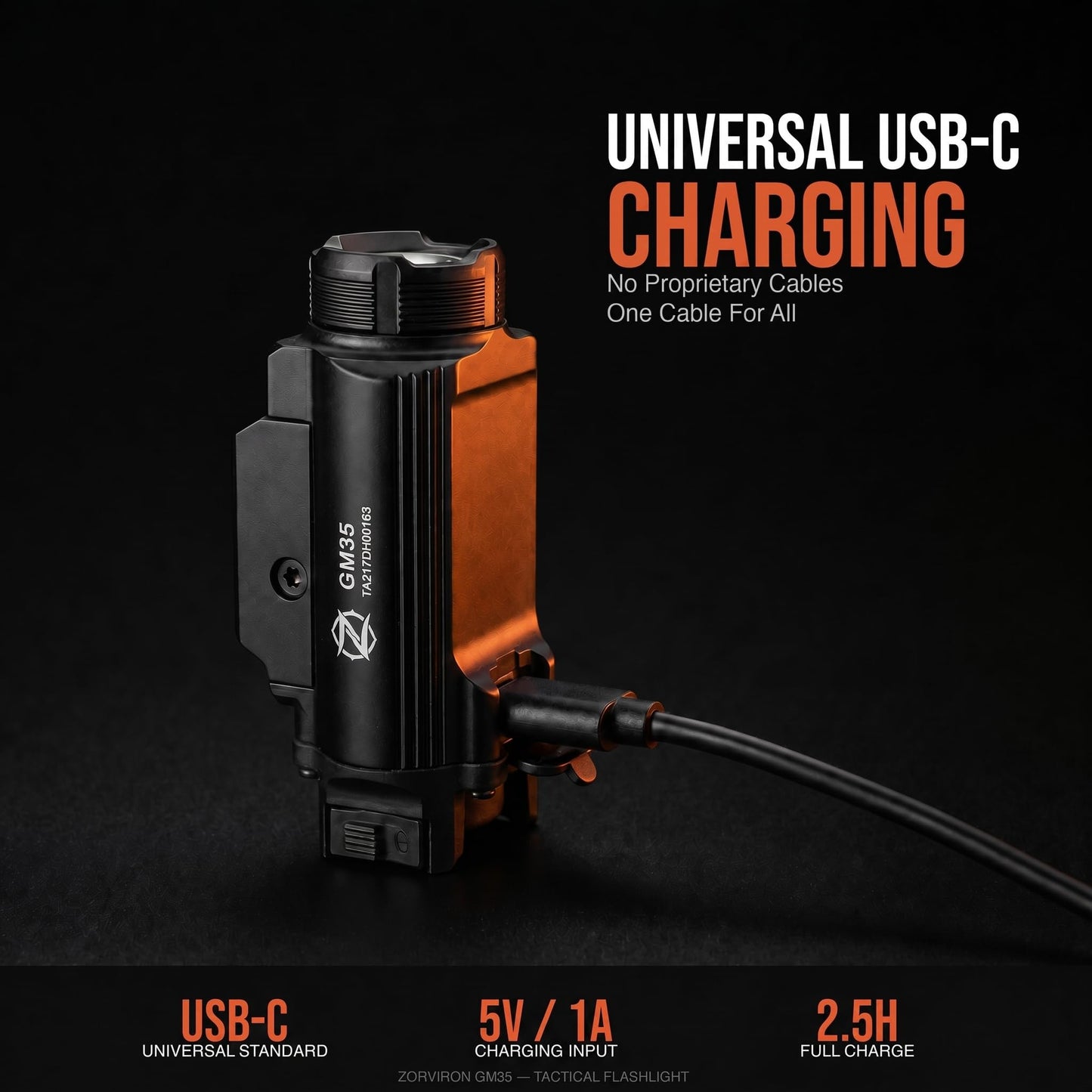 Zorviron GM35 Tactical Flashlight, USB-C Rechargeable,1350 Lumen Rail Mounted Light, FL1 198m Throw, Ambidextrous Dual Switch, Lockout Mode, Fits Glock 17/19/22/23 GL & 1913 Picatinny, IP65