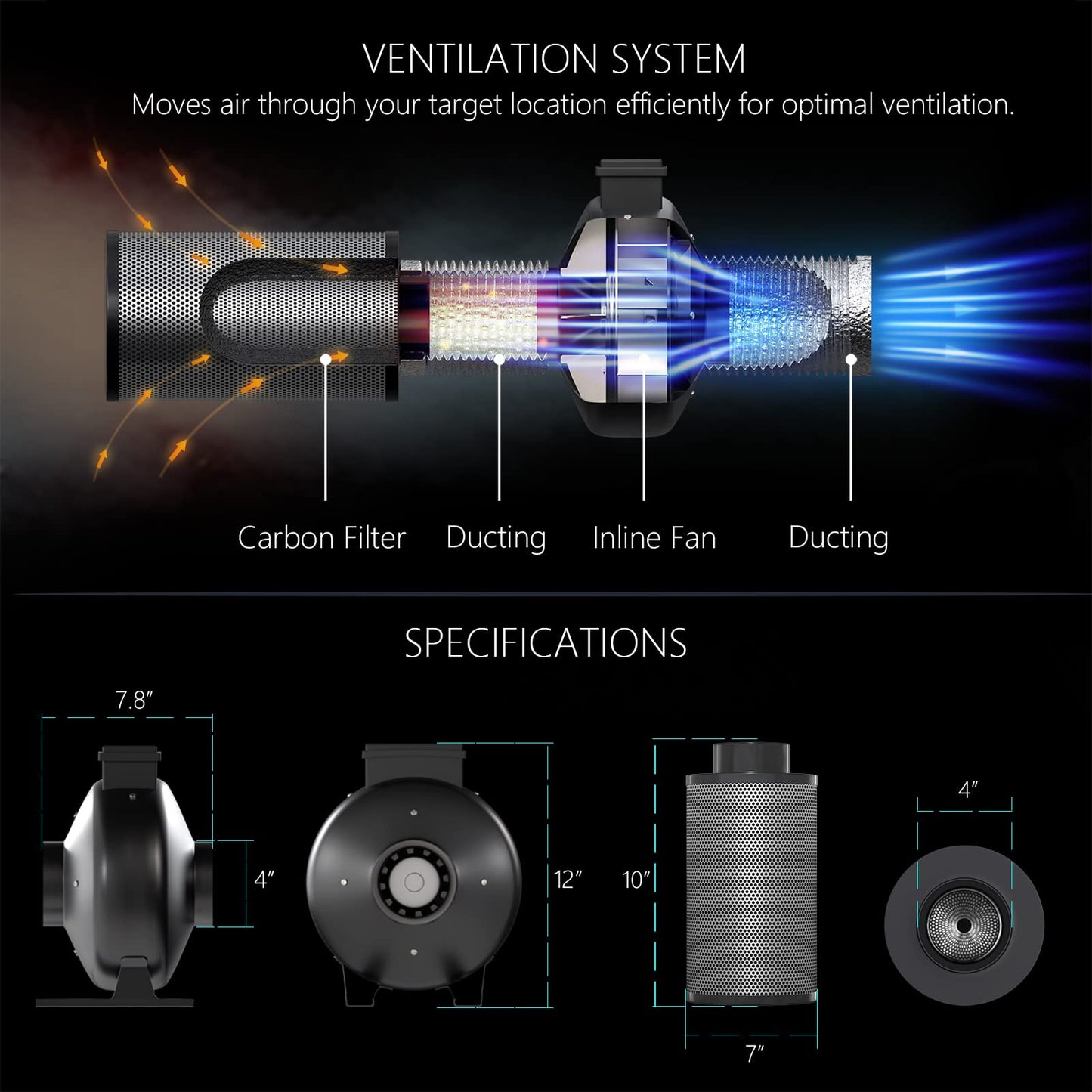 TopoGrow Grow Tent Complete Kit 300W LED Grow Light Full-Spectrum Indoor Hydroponics 32"X32"X63" Grow Tent 4" Ventilation Kit with Hangers,Hygrometer, Shear, Timer,Trellis Netting Full Setup