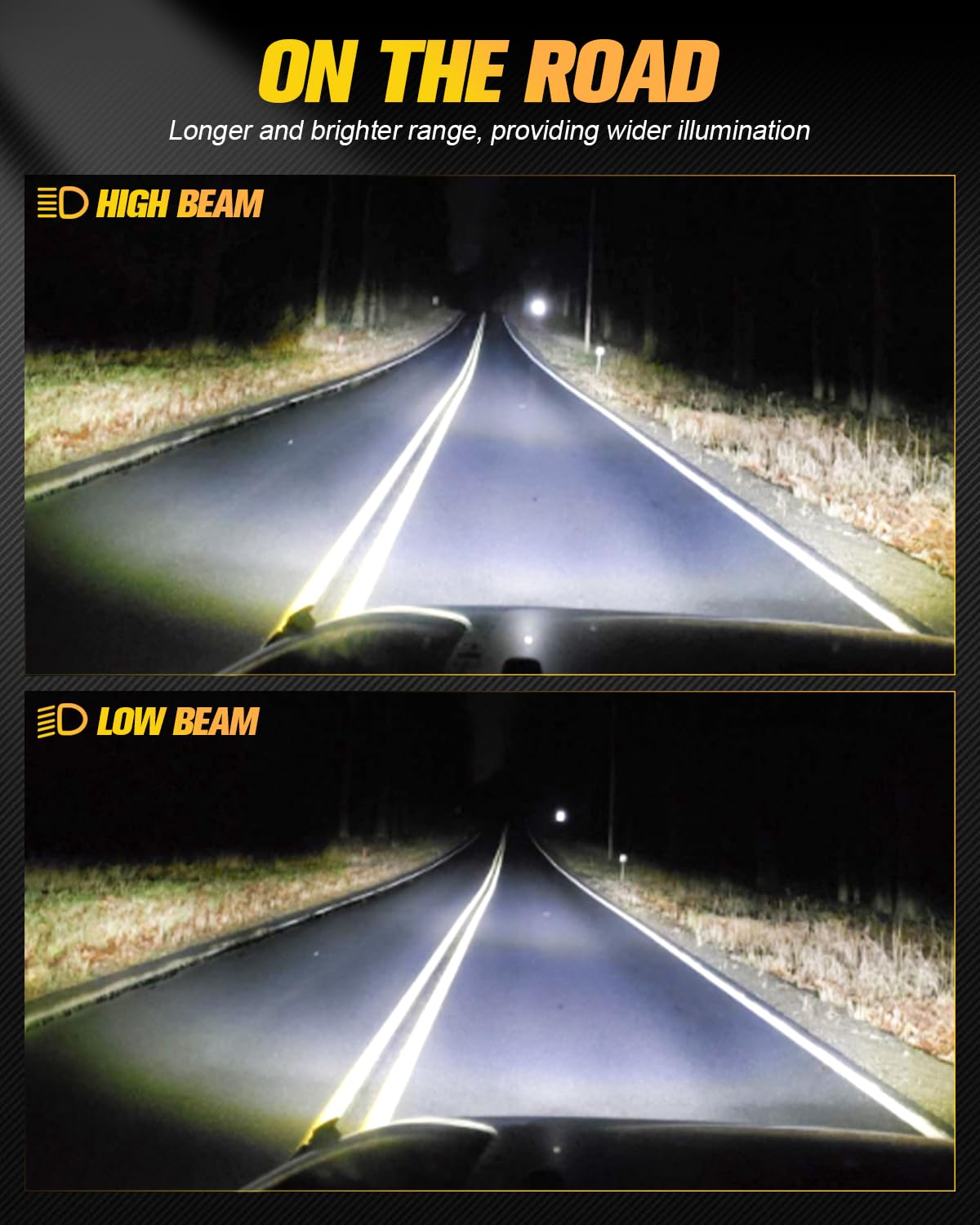 BraveWAY 5.75" Round LED Headlights, 5-3/4 Inch Sealed Beam Headlamp(H5006) with Projector White/Amber Halo Ring