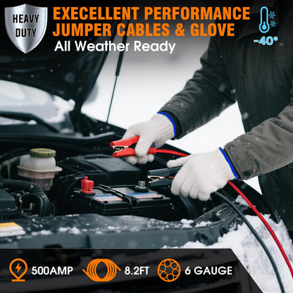 Emergency Car Kit,Roadside Emergency Tool Kit for Vehicle Truck with Air Compressor Jumper Cable First Aid Kit,Winter Auto Road Side Kit Women Men Car Travel Safety Assistance Survival Essentials Kit