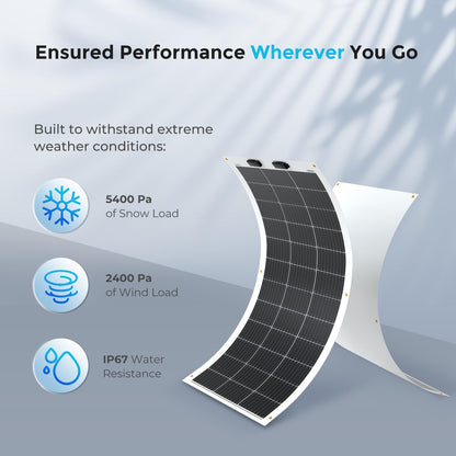 Renogy Flexible Solar Panel 100 Watt 12 Volt Monocrystalline Semi-Flexible Bendable Mono Off-Grid Charger for Marine RV Cabin Van Car Uneven Surfaces