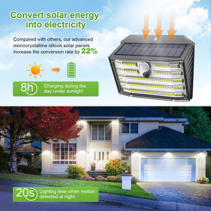 [20 Packs] Solar Motion Lights Outdoor, Ultra Bright Solar Fence Lights with Motion Sensor, IP65 Waterproof Security Light 3 Modes, 270° Lighting Angle, Wall Lights for Deck Patio Fence Garage Door