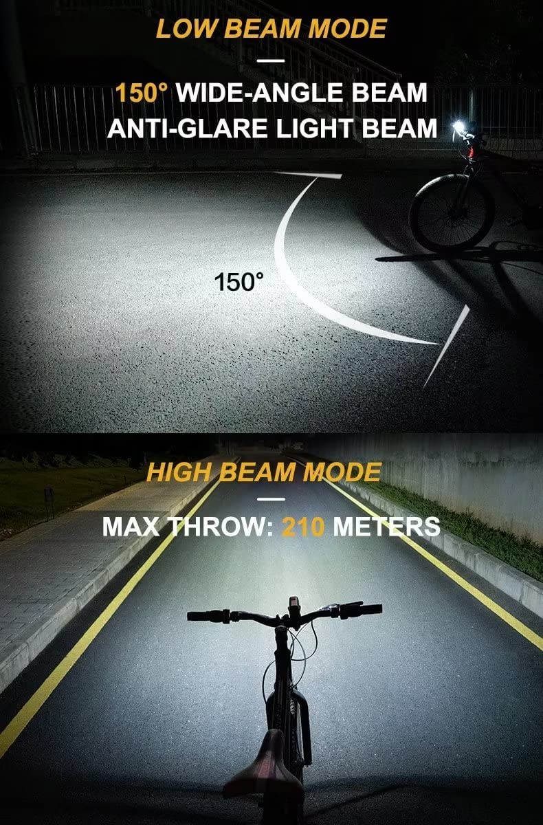 TOWILD DLite1800 Bike Lights,1800LM Dual Light Source System,Compatible with Garmin/GoPro Mount,5000mAh Rechargeable Battery,Waterproof Bike Front Light for Commuter Cyclists