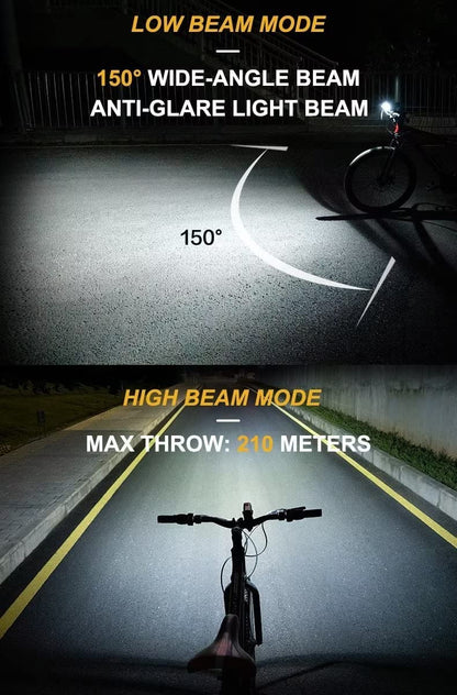 TOWILD DLite1800 Bike Lights,1800LM Dual Light Source System,Compatible with Garmin/GoPro Mount,5000mAh Rechargeable Battery,Waterproof Bike Front Light for Commuter Cyclists