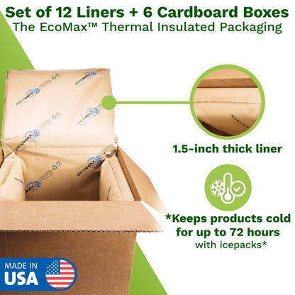 IDL Packaging 10" x 10" x 10" Insulated Shipping Box, 1.5-Gallon Capacity, Pack of 6 - Includes EcoMax™ Thermal-Paper Liners, Absorb Condensation - For Frozen Food, Meat, or Fish