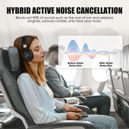 TANKASE Active Noise Cancelling Headphones, Wireless Over Ear Bluetooth Headphones,100H Play Time Bluetooth Headphone with Microphone,Lightweight and Foldable Comfortable Deep Bass for Work/Gym Black