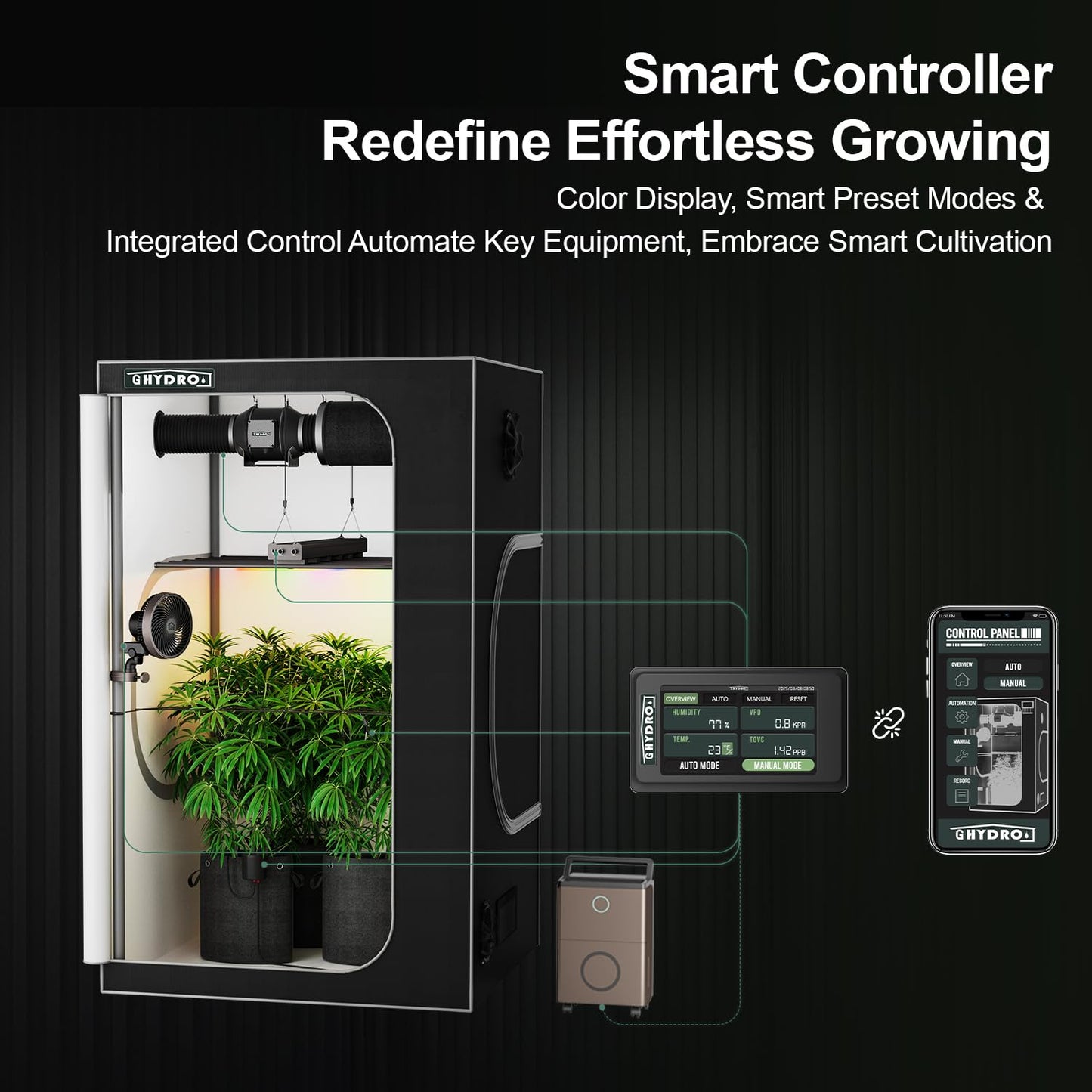 G HYDRO 4x4 Grow Tent Kit Complete System with WiFi App Control, 2000D Oxford Canvas, Black, Indoor Plant Growing Enclosure