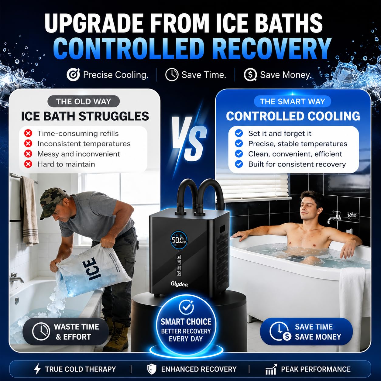 Ice Bath Chiller for Cold Plunge Tubs, 1/3HP 330W Glydea Cold Plunge Water Chiller with Built-in Ozone Function, 24/7 Water Flow, Dual Filtration, Upgraded Hose and Pump, Large LED Color Display