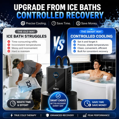 Ice Bath Chiller for Cold Plunge Tubs, 1/3HP 330W Glydea Cold Plunge Water Chiller with Built-in Ozone Function, 24/7 Water Flow, Dual Filtration, Upgraded Hose and Pump, Large LED Color Display