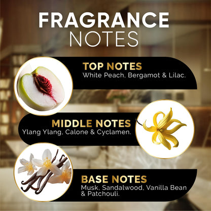 Luxury Hotel Diffuser Oil for Hotels and Homes - Aromatherapy Oils for use with an Essential Oil Diffuser at Home - Fragrance-Scent Diffuser Oil Blend (Winter Spruce) 4.05fl oz (120ml)