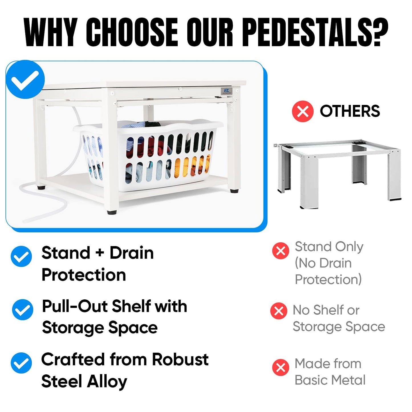Washer and Dryer Pedestal with Pullout-Shelf - 24" W, 10" H, White Steel Universal Fit with Major Brands | Laundry Pedestal with Drain Pan & Hose | Washer Stand for Back Pain Relief, 800 lbs Capacity