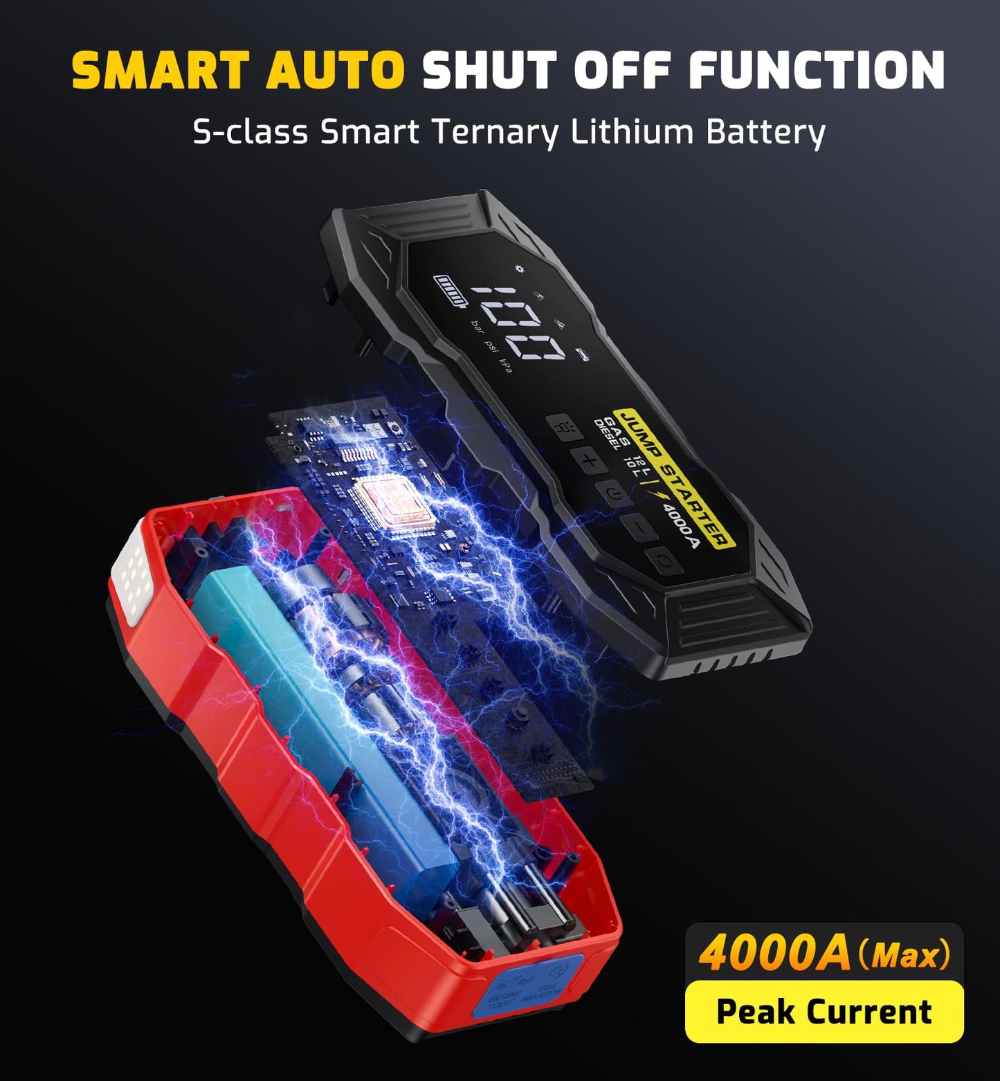Jump Starter with Air Compressor, Portable Car Battery Jump Starter(12 Gas/10L Diesel), 4000A Peak 160PSI 12V Automobile Jump Box Pack Chargers with Jumper Cables, 4-Mode LED Lights (Black&Red)