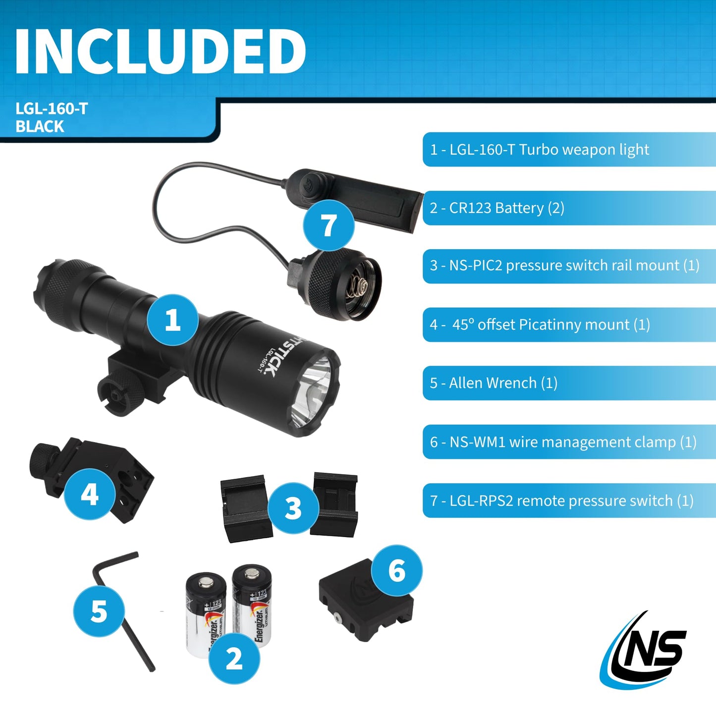 Nightstick LGL-160-T Turbo High Candela Long Gun Light Kit - 2 CR123 - Black