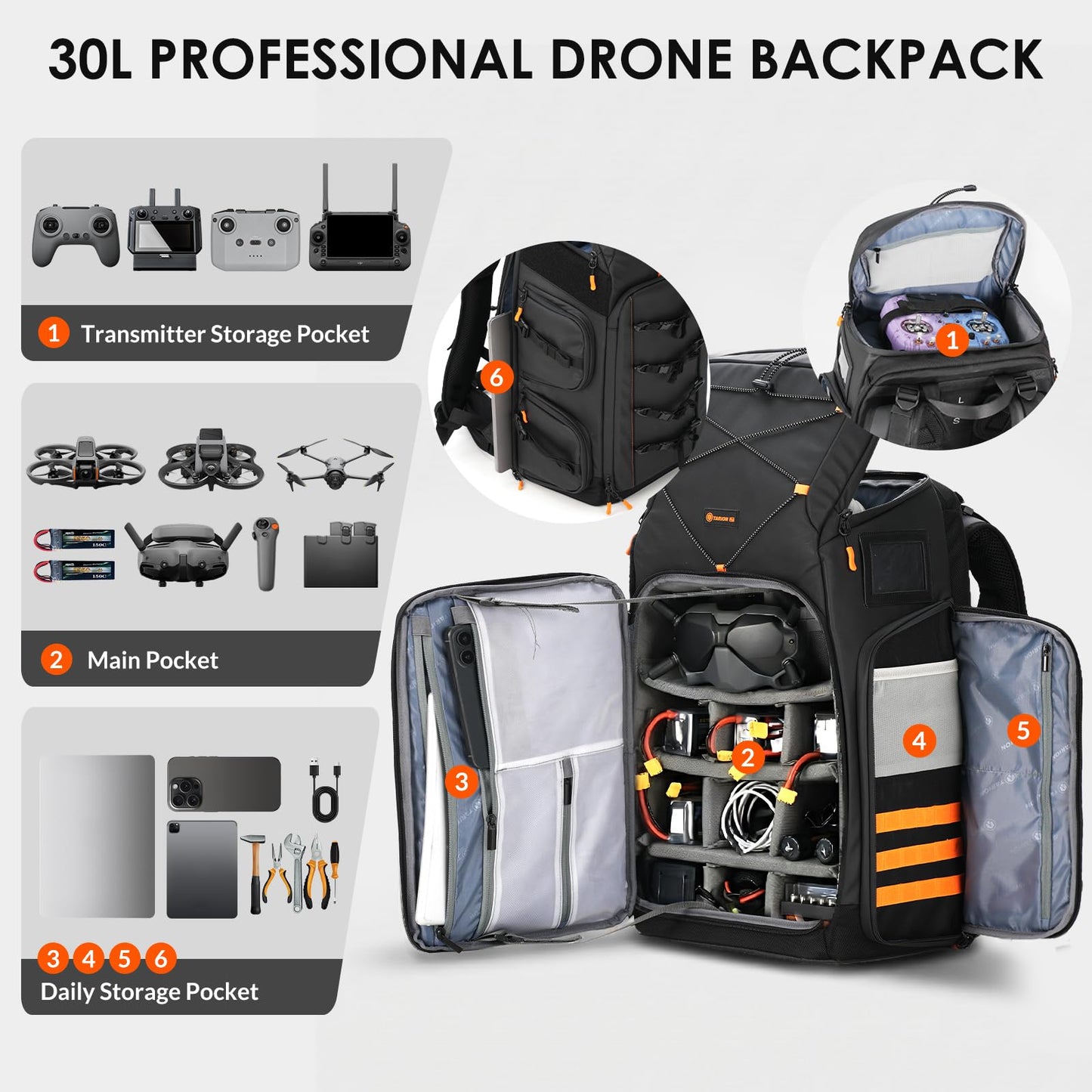 TARION FPV Drone Backpack 30L - Extra Large Camera Bag with 17in Laptop Compartment Waterproof Rain Cover - External Mounts for 7 Drones - FlightPro