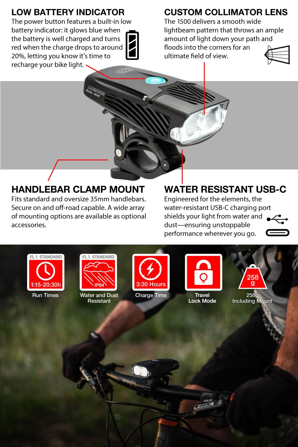 NiteRider Lumina Dual 1500 Lumen USB-C Rechargeable Dual LED Front Bike Light - 7 Modes Powerful Lumens IP64 Waterproof Bike Headlight Easy Mount Single Button Control MTB, Trail, Enduro, Road Cycling