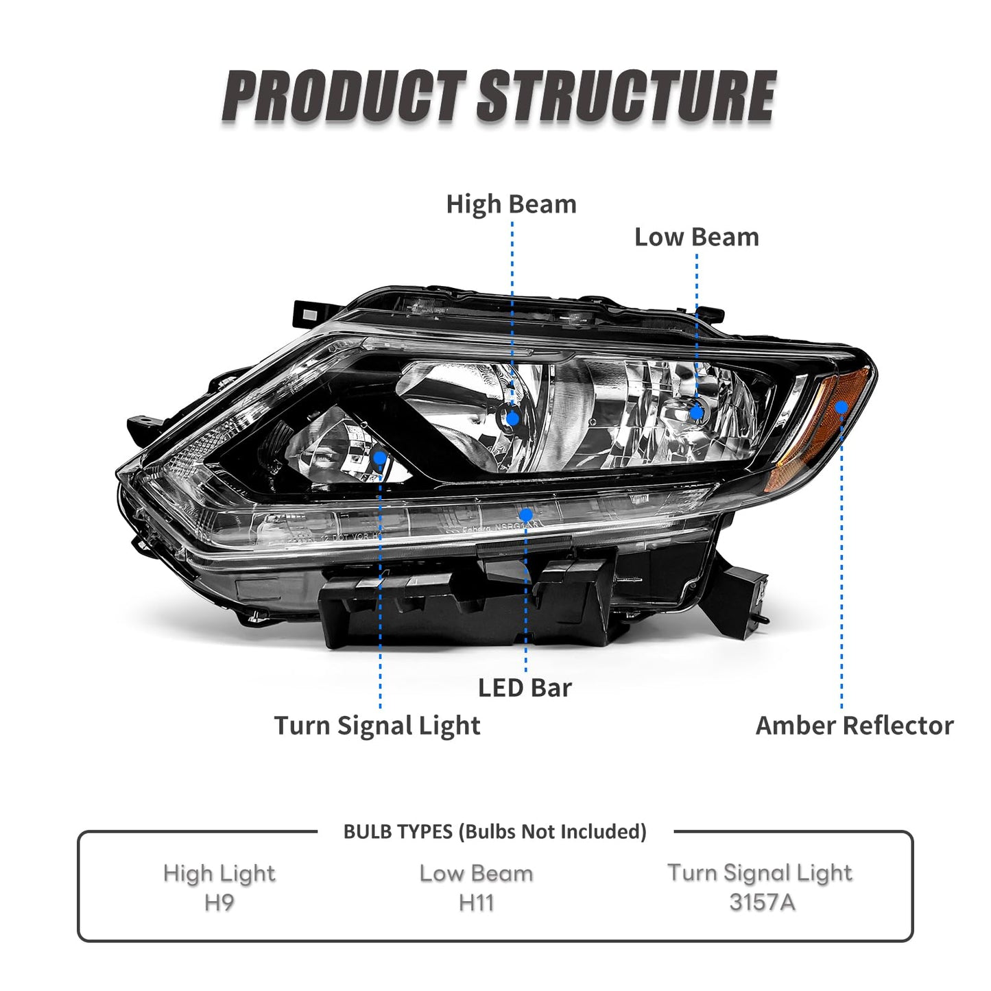 ADCARLIGHTS Headlight Assembly for 2014 2015 2016 Nissan Rogue Clear Lens Black Housing with Amber Reflector Headlamp Replacement Left and Right Pair(Only Fits Models with Halogen（W/O Bulbs）