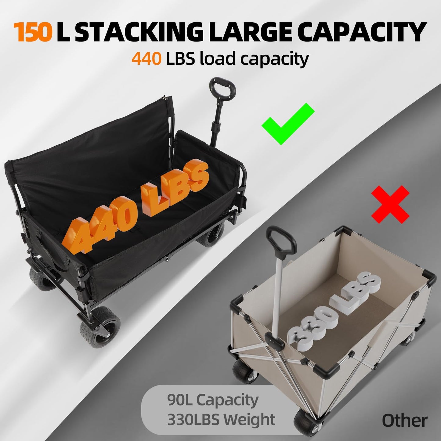 Collapsible Folding Outdoor Utility Wagon, 440LBS Heavy Duty Utility Carts,Reclining Camper,Expandable Storage，Padded and Wheeled, All Terrain Wheels, Great for Camping, Outdoors, Shopping