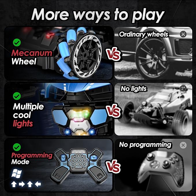 Holyton Big 1:10 Scale Transform RC Car &amp Robot – One-Button Transformation Gesture Sensing LED Lights Music &amp Fog Spray 2 Batteries 80 Mins Play Birthday Gift for Boys Girls Ages 3-12
