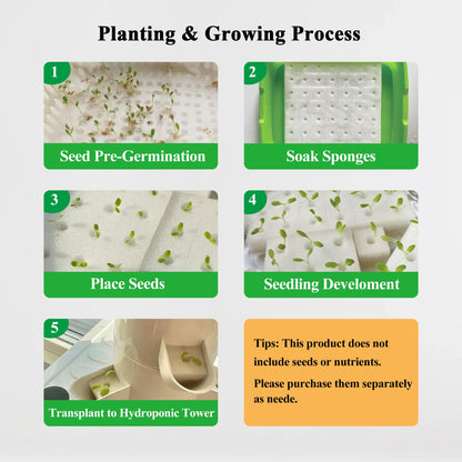 LYCereal Hydroponics Growing System, 30-Plant Indoor Hydroponic Tower with Timer and Pump System, Plants Germination Kit, Vertical Hydroponic System for Gardening Lover (No Seed)