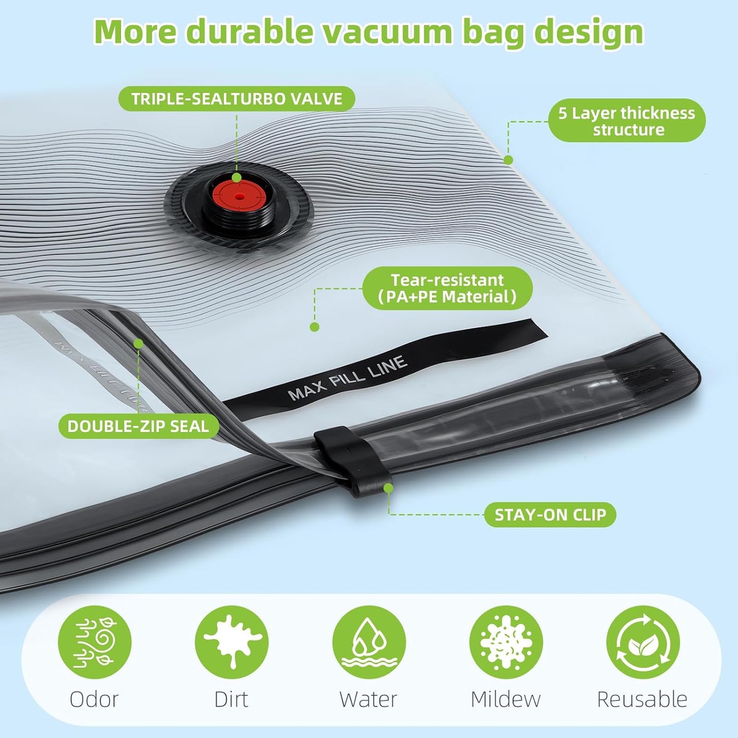 Vacuum Bags for Travel | Skiennix USB Electric Pump - 18 Pack Carry-On Size Space Saver Bags