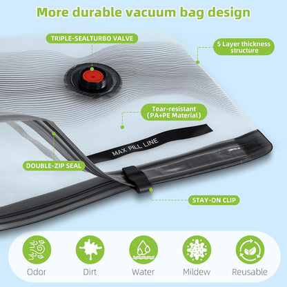 Vacuum Bags for Travel | Skiennix USB Electric Pump - 18 Pack Carry-On Size Space Saver Bags