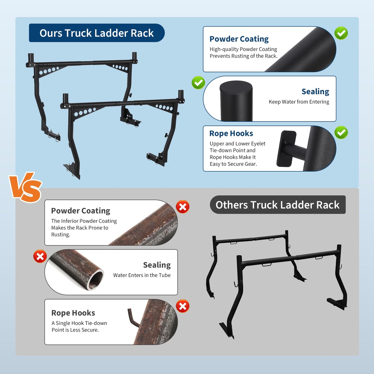 Universal Truck Ladder Rack 1000 Lbs Capacity, Adjustable Steel Pickup Bed Rack 52"-82" Crossbar for Kayak, Lumber, Ladder, Rooftop Tent, Surfboard – No-Drill Heavy Duty Rack for Pickup Trucks