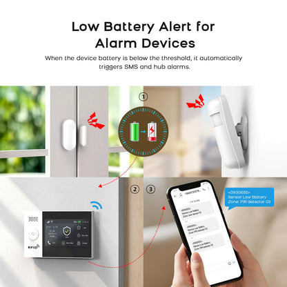 Alarm System for Home Security,24Pcs WiFi+GSM/4G Door/WindowAlarmSystem Kit,with Touch Screen & App Alerts&Auto Alarm Dial Compatible with Alexa,for Apartment,Kids Safety NO Monthly Fees