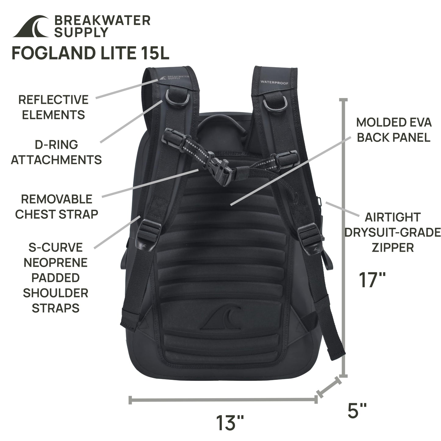 Breakwater Supply Waterproof Preparedness Pack, IP68 Submersible Airtight Backpack and Waterproof Marine First Aid Kit for Boating, Fishing, Kayaking (Fogland Lite 15L Stealth Black)
