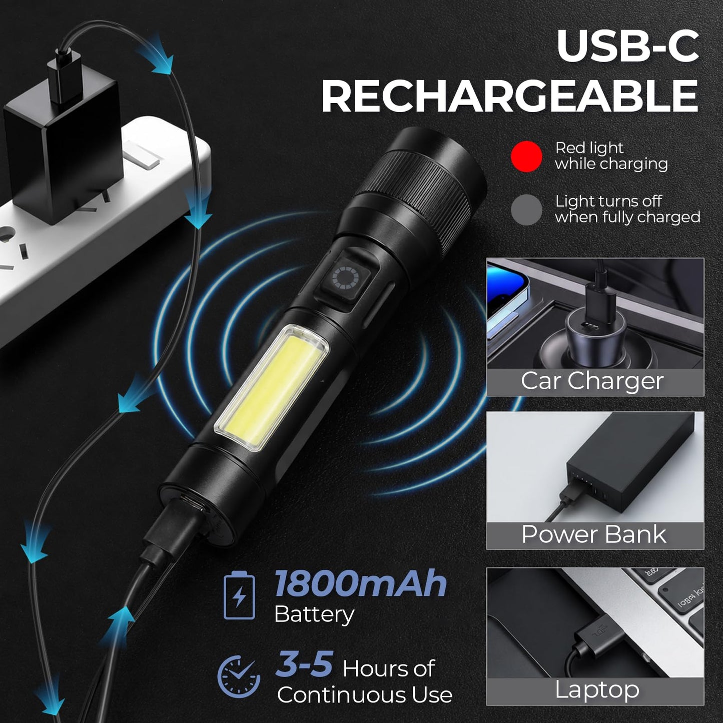 KunHe 20 Pack Rechargeable Flashlight with COB Side Light 430 Lumens Zoomable Beam 3 Modes Front Light Compact Aluminum Flashlight for Home Camping and Emergency Use