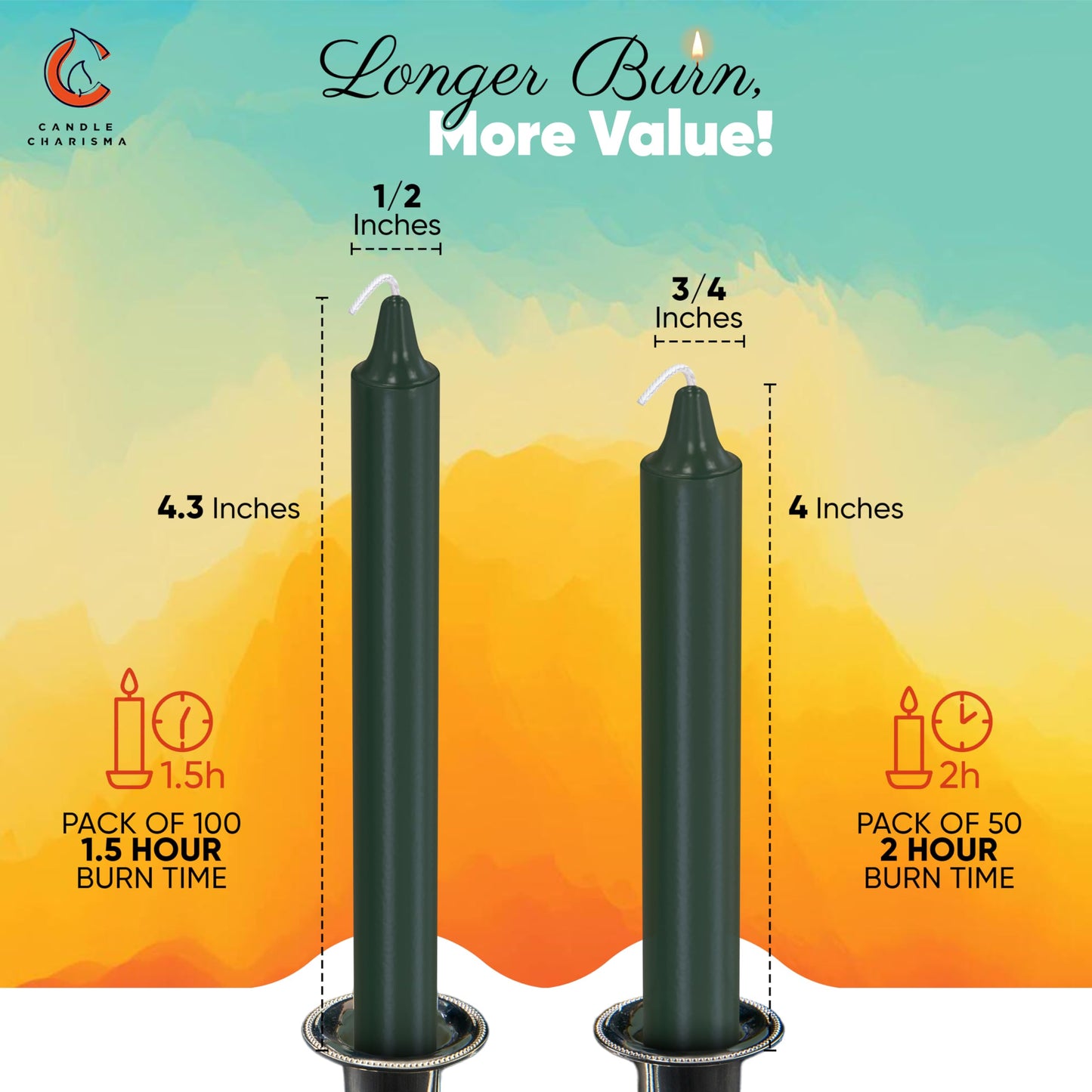 Candle Charisma 100 Green Spell Candles - 4" Unscented Paraffin Chime Candles, Smokeless & Dripless, Colored Candles, 1.5 Hours Burn Time 0.4" Thick Taper Candles for Rituals,Birthdays and Parties