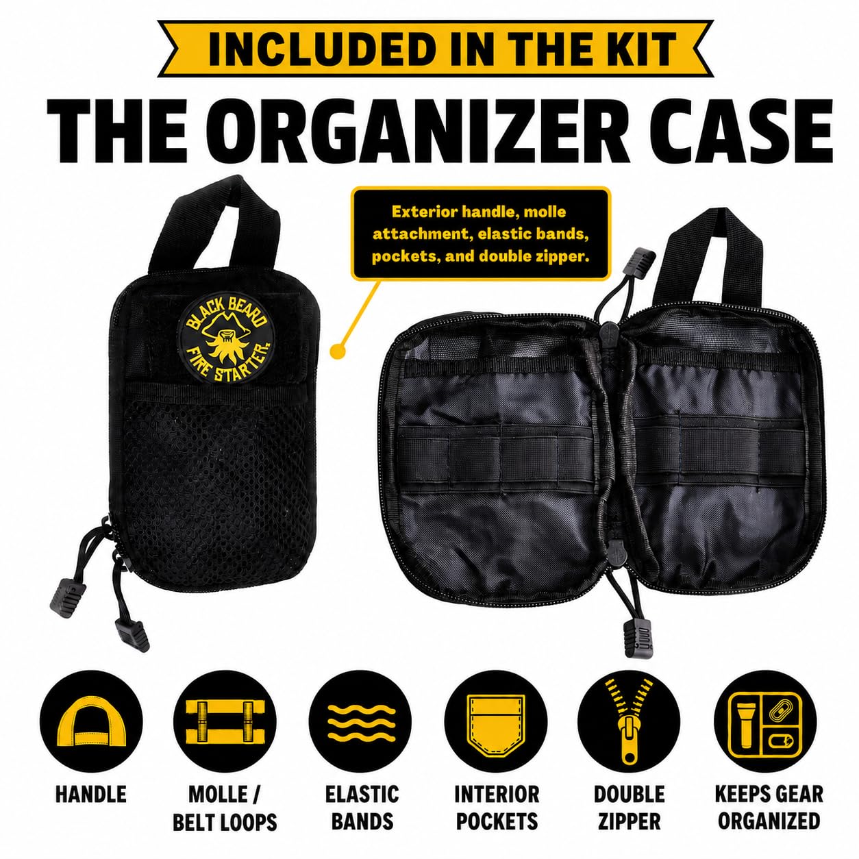 Black Beard Fire Plug Kit - 50 Waterproof Fire Plugs, Arc Lighter, Ferro Rod and Organizer Case for Camping, Backpacking and Emergency Survival